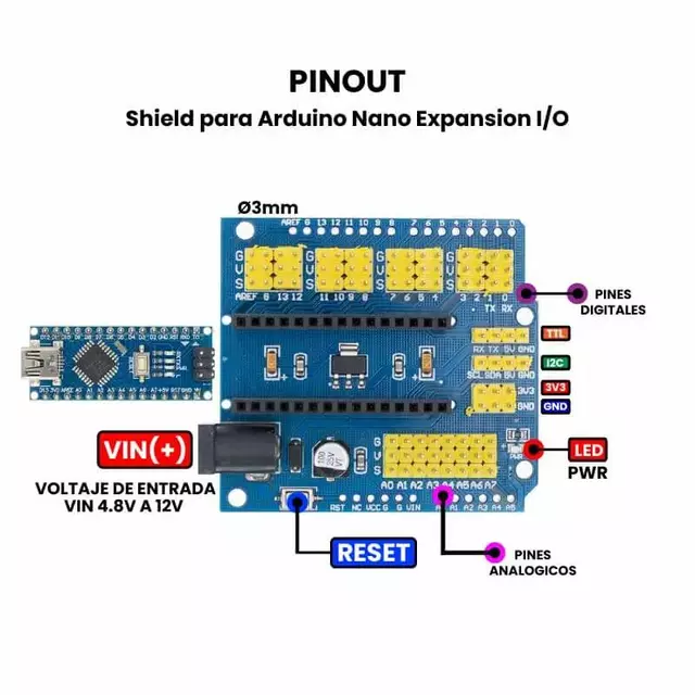 product cross